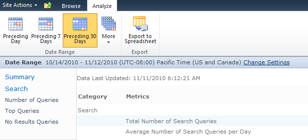 Search Usage Reports