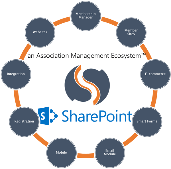 Association-Management-Software.png